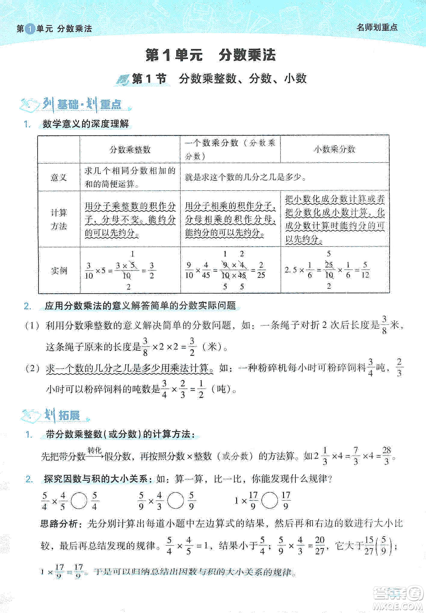 2019典中點(diǎn)名師劃重點(diǎn)六年級(jí)數(shù)學(xué)上冊(cè)人教版答案