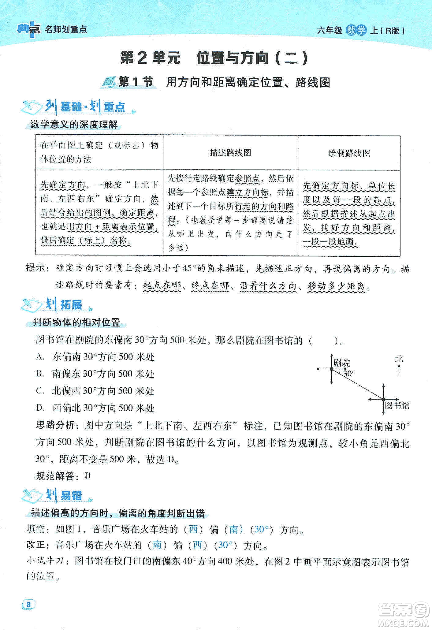 2019典中點(diǎn)名師劃重點(diǎn)六年級(jí)數(shù)學(xué)上冊(cè)人教版答案