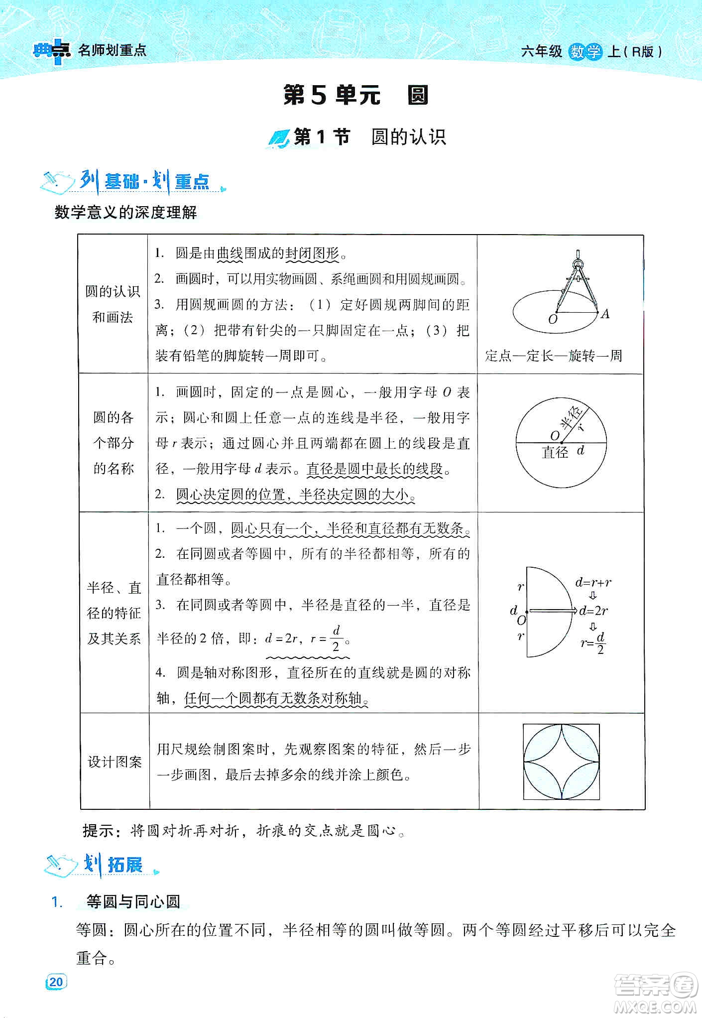 2019典中點(diǎn)名師劃重點(diǎn)六年級(jí)數(shù)學(xué)上冊(cè)人教版答案