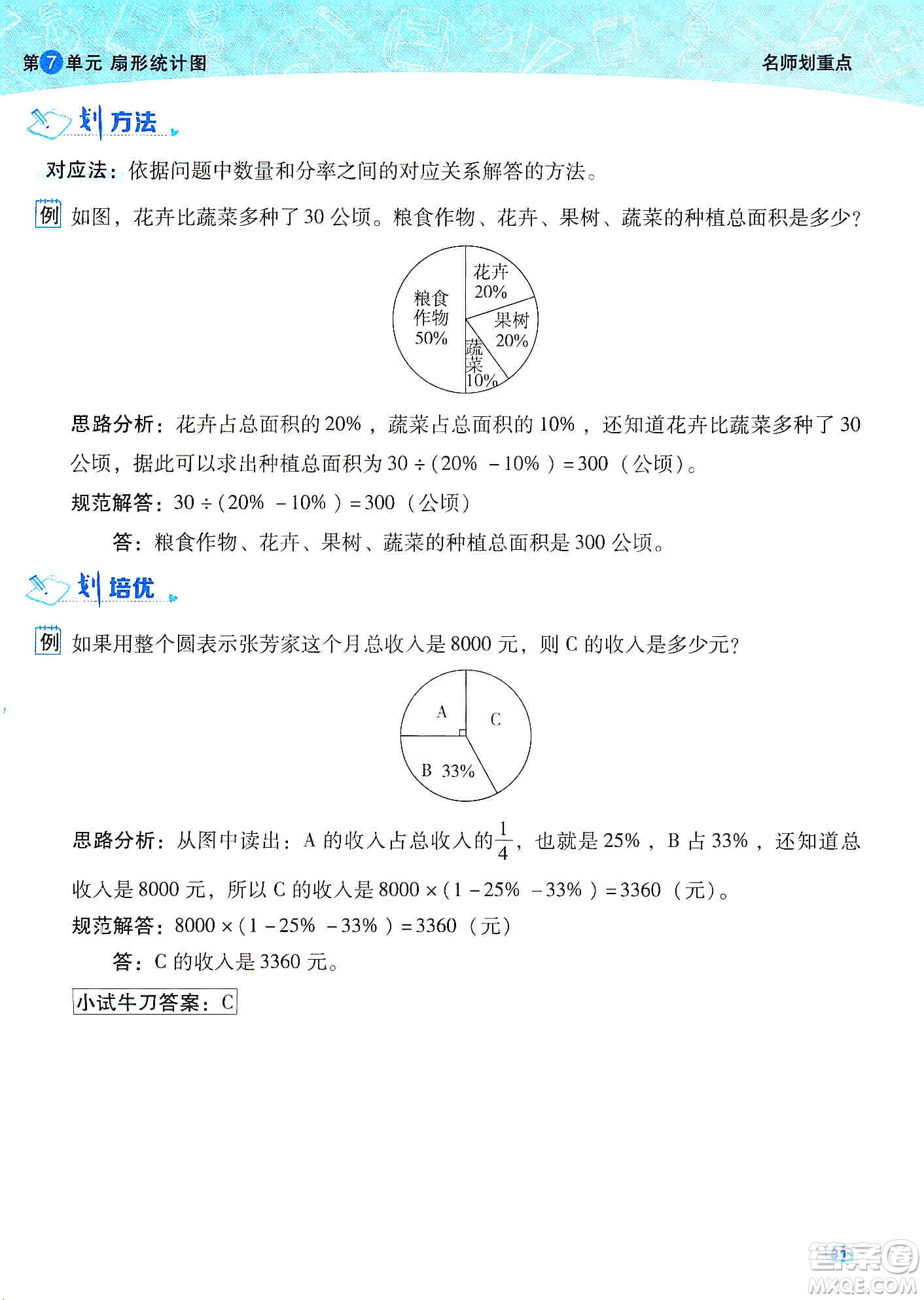 2019典中點(diǎn)名師劃重點(diǎn)六年級(jí)數(shù)學(xué)上冊(cè)人教版答案