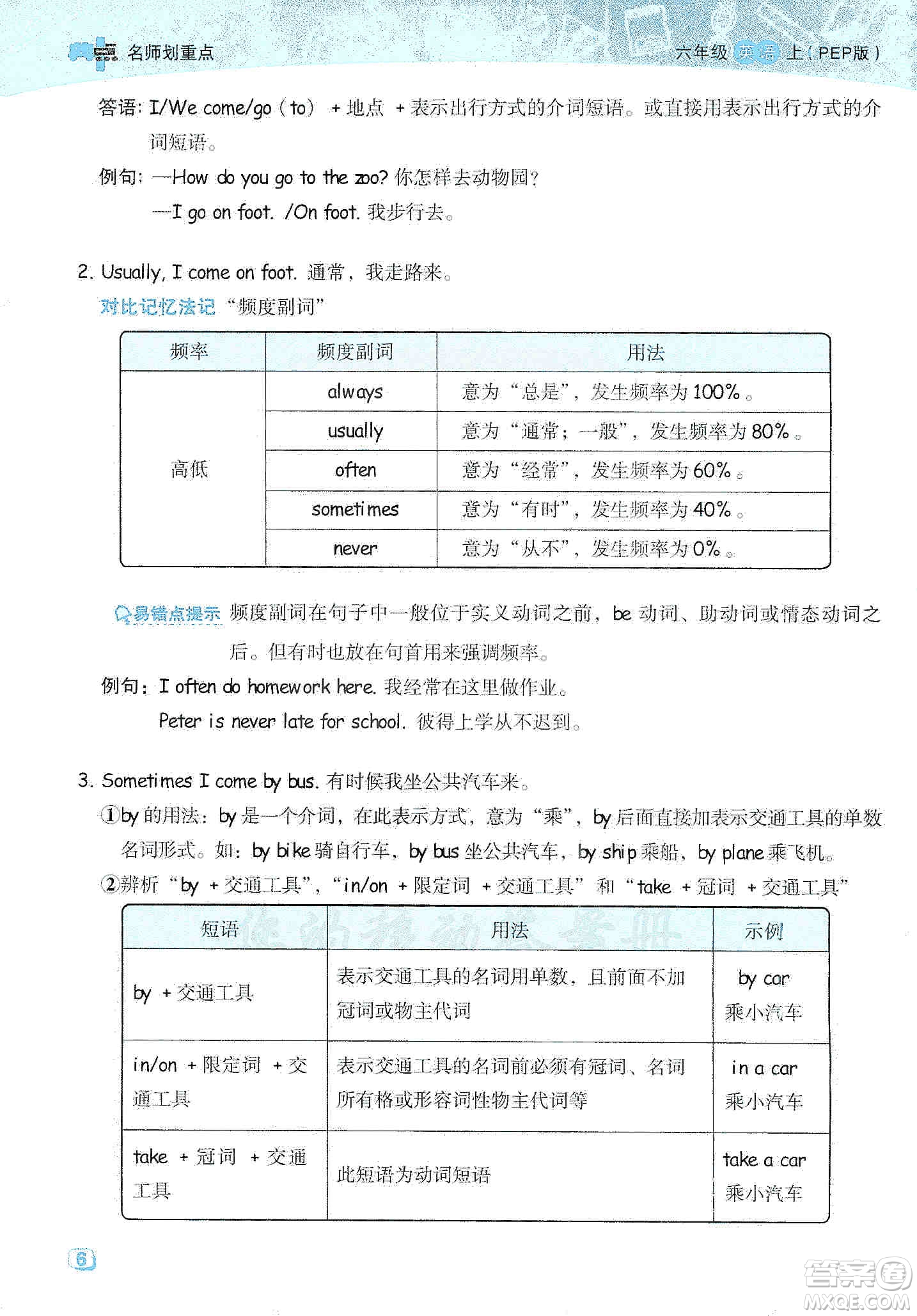 2019典中點(diǎn)名師劃重點(diǎn)六年級(jí)英語(yǔ)上冊(cè)人教PEP版答案