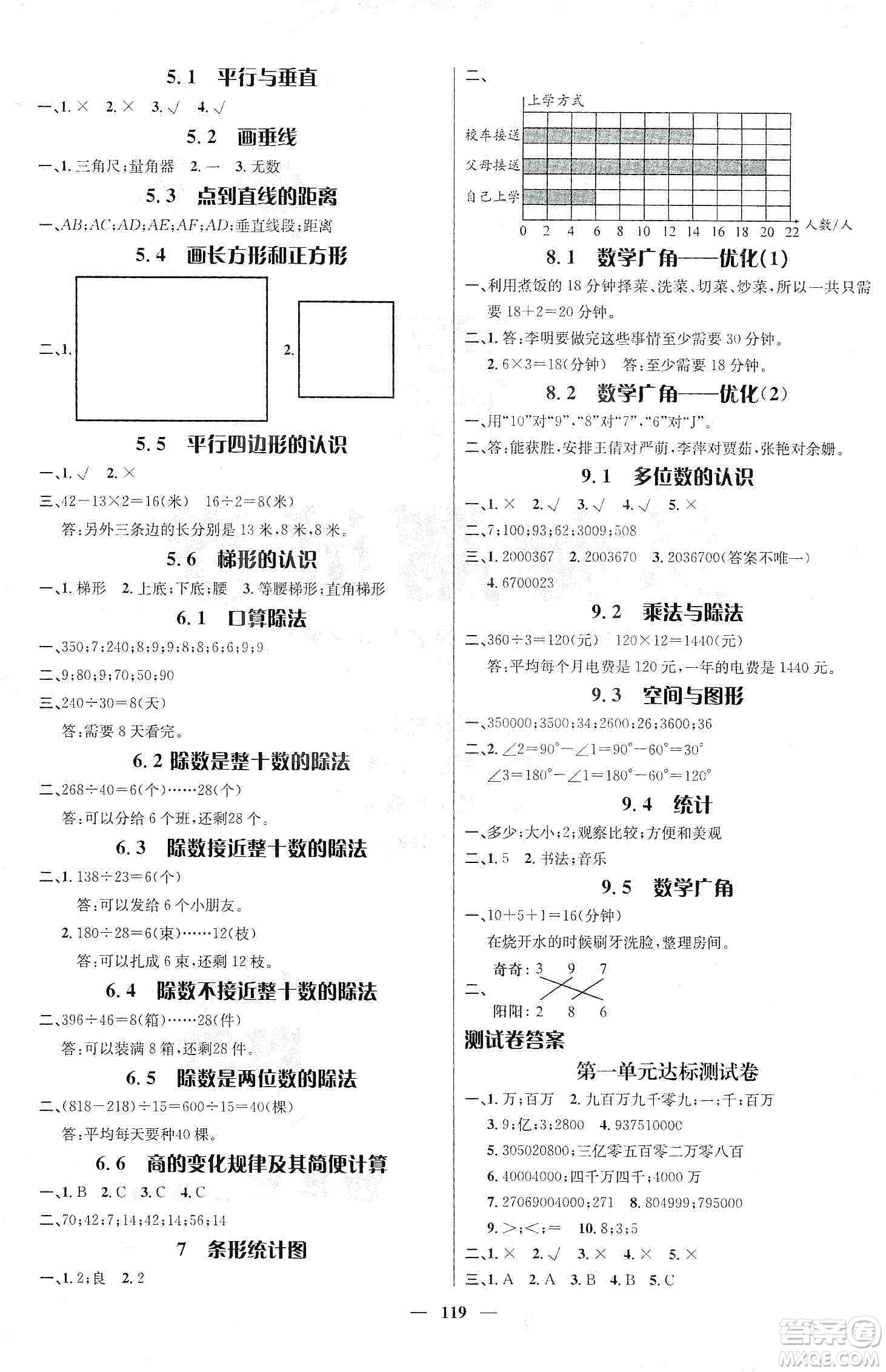 江西教育出版社2019名師測(cè)控四年級(jí)數(shù)學(xué)上冊(cè)人教版答案