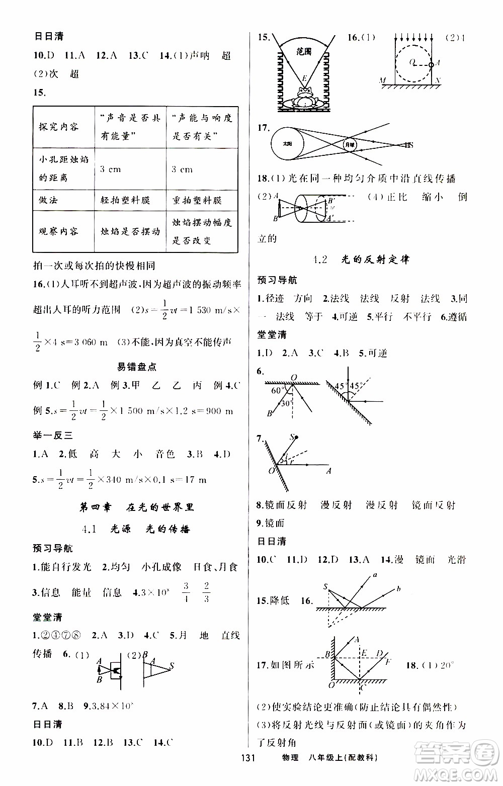 2019年我的書(shū)會(huì)講課四清導(dǎo)航物理八年級(jí)上教科版參考答案