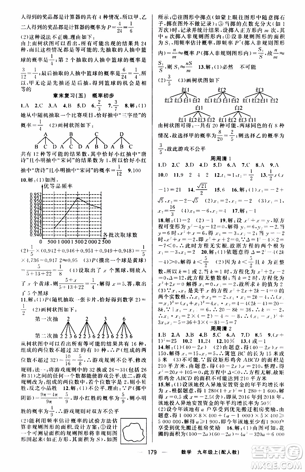 2019年我的書會講課四清導航數(shù)學九年級上RJ人教版參考答案