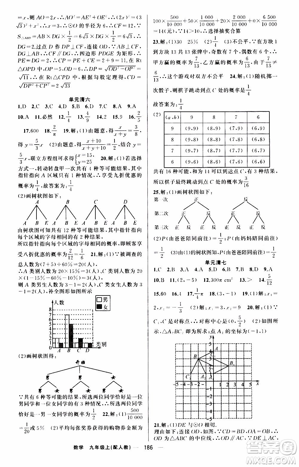 2019年我的書會講課四清導航數(shù)學九年級上RJ人教版參考答案