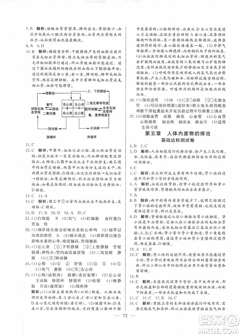 山東文藝出版社2019初中單元提優(yōu)測試卷七年級生物學(xué)上冊魯科版答案