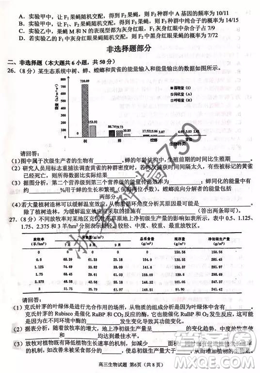 2019年浙江省七彩陽(yáng)光新高考研究聯(lián)盟高考適應(yīng)性考試高三生物試題及參考答案