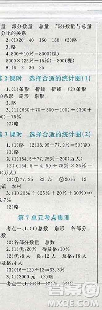 2019年小學(xué)同步考優(yōu)化設(shè)計小超人作業(yè)本六年級數(shù)學(xué)上冊人教版答案