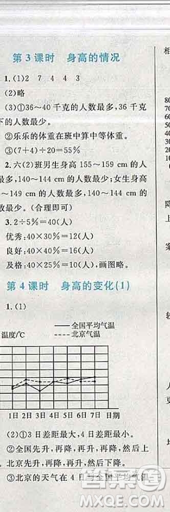 2019年小學(xué)同步考優(yōu)化設(shè)計(jì)小超人作業(yè)本六年級(jí)數(shù)學(xué)上冊(cè)北師版答案