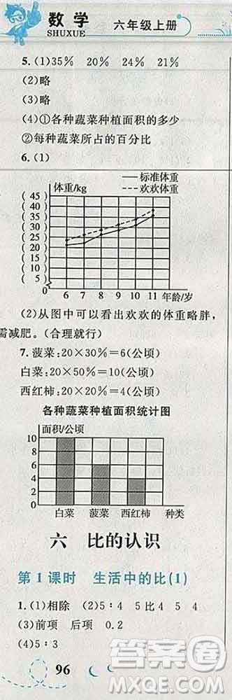 2019年小學(xué)同步考優(yōu)化設(shè)計(jì)小超人作業(yè)本六年級(jí)數(shù)學(xué)上冊(cè)北師版答案