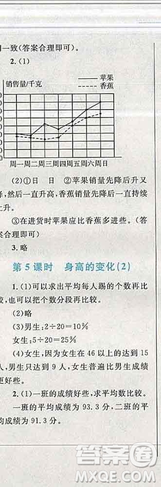 2019年小學(xué)同步考優(yōu)化設(shè)計(jì)小超人作業(yè)本六年級(jí)數(shù)學(xué)上冊(cè)北師版答案