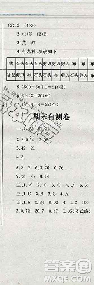 2019年小學同步考優(yōu)化設計小超人作業(yè)本五年級數(shù)學上冊人教版答案