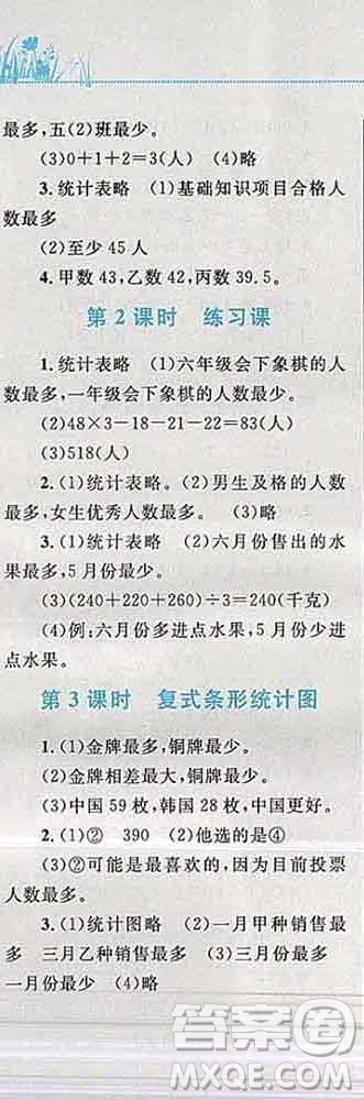 2019年小學同步考優(yōu)化設計小超人作業(yè)本五年級數(shù)學上冊蘇教版答案