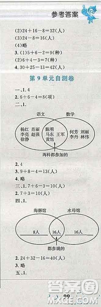 2019年小學(xué)同步考優(yōu)化設(shè)計(jì)小超人作業(yè)本三年級(jí)數(shù)學(xué)上冊(cè)人教版答案