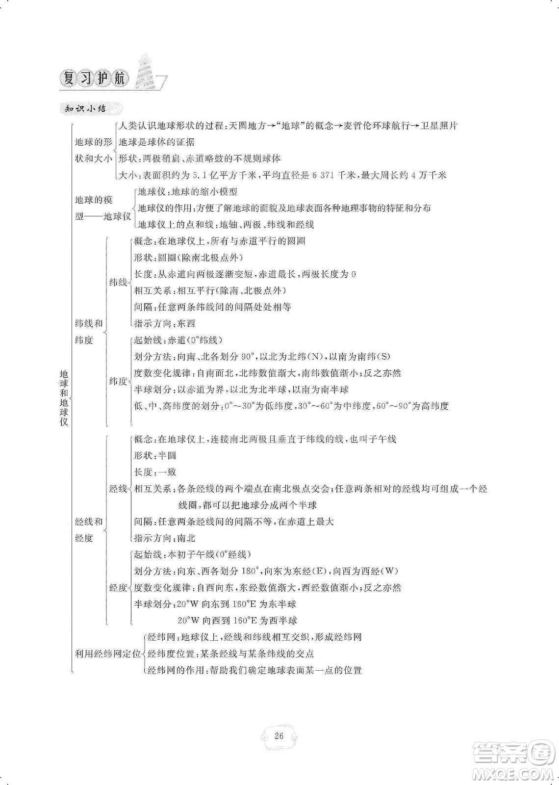 芝麻開(kāi)花2019領(lǐng)航新課標(biāo)練習(xí)冊(cè)七年級(jí)地理上冊(cè)人教版答案