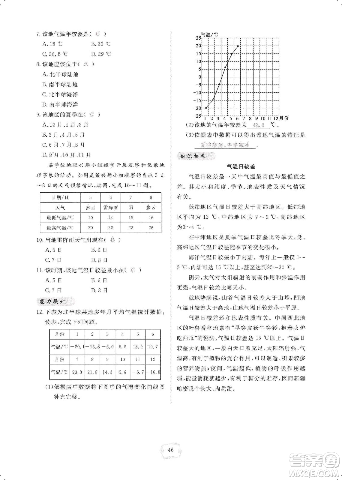 芝麻開(kāi)花2019領(lǐng)航新課標(biāo)練習(xí)冊(cè)七年級(jí)地理上冊(cè)人教版答案