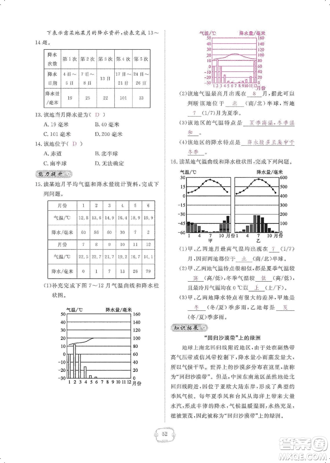 芝麻開(kāi)花2019領(lǐng)航新課標(biāo)練習(xí)冊(cè)七年級(jí)地理上冊(cè)人教版答案