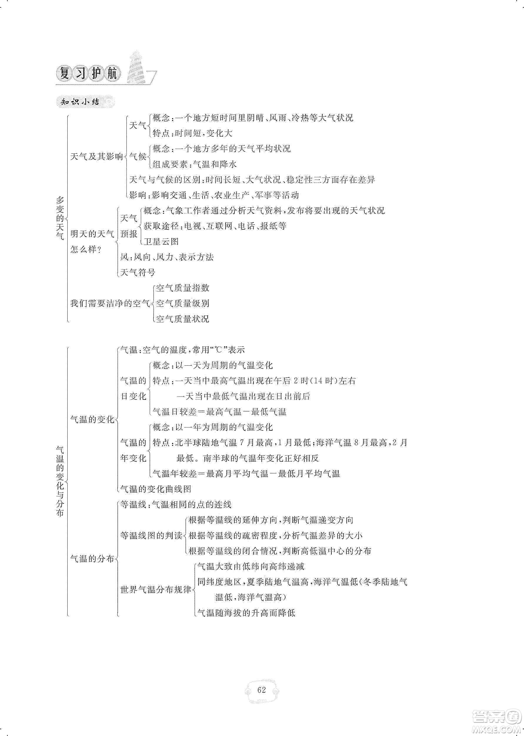 芝麻開(kāi)花2019領(lǐng)航新課標(biāo)練習(xí)冊(cè)七年級(jí)地理上冊(cè)人教版答案