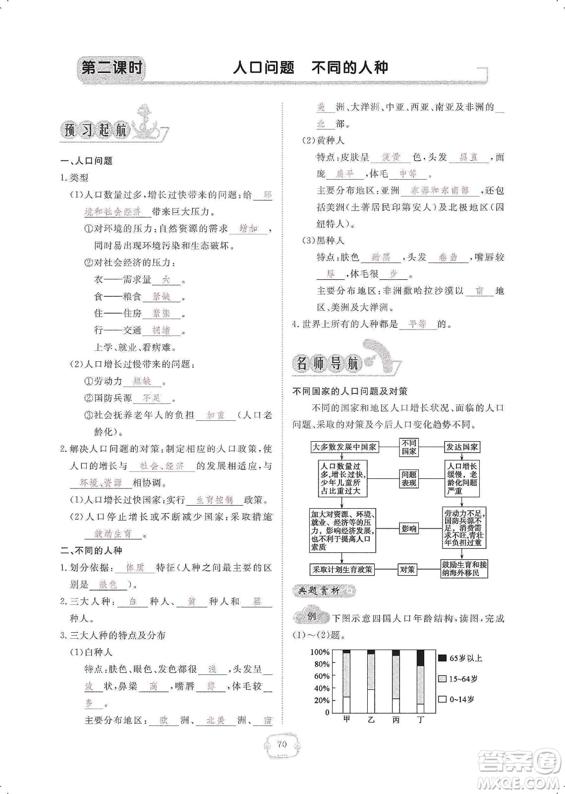 芝麻開(kāi)花2019領(lǐng)航新課標(biāo)練習(xí)冊(cè)七年級(jí)地理上冊(cè)人教版答案