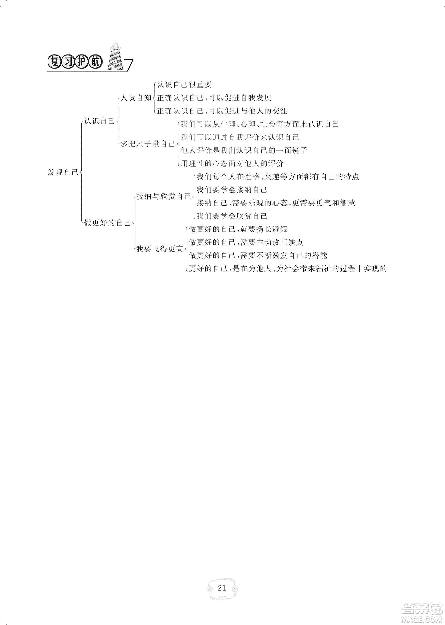 芝麻開花2019領(lǐng)航新課標(biāo)練習(xí)冊七年級道德與法治上冊人教版答案