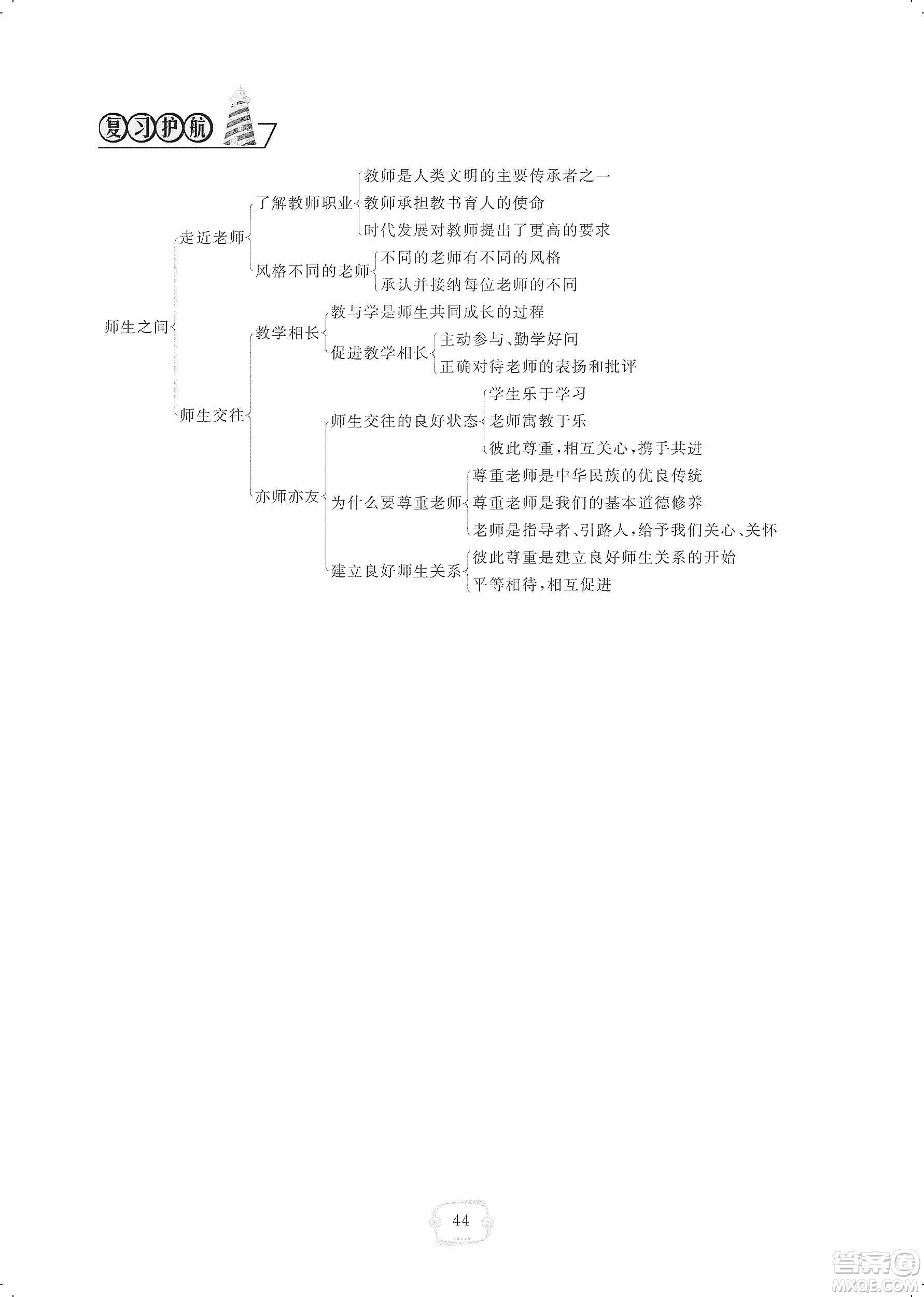 芝麻開花2019領(lǐng)航新課標(biāo)練習(xí)冊七年級道德與法治上冊人教版答案