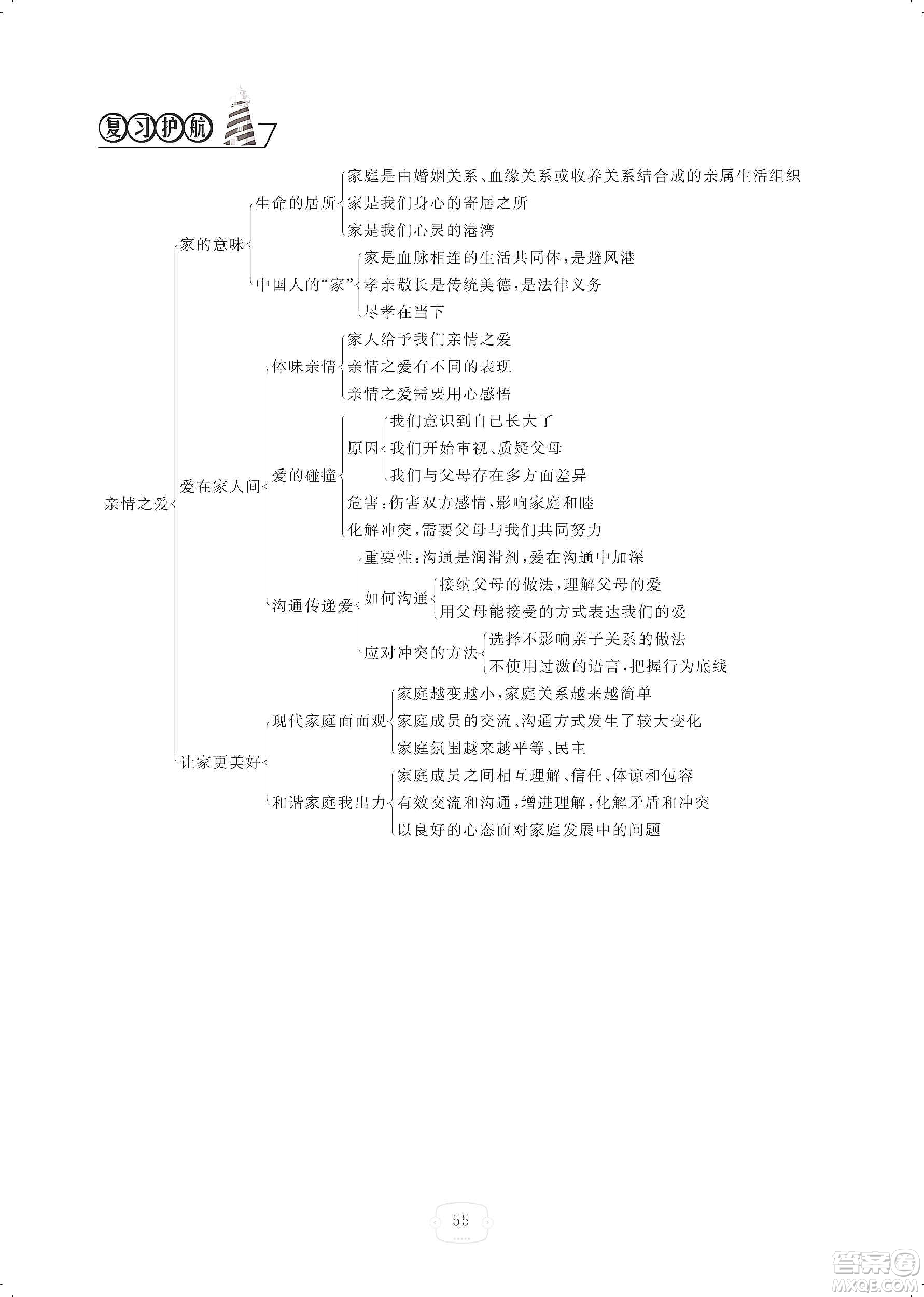 芝麻開花2019領(lǐng)航新課標(biāo)練習(xí)冊七年級道德與法治上冊人教版答案