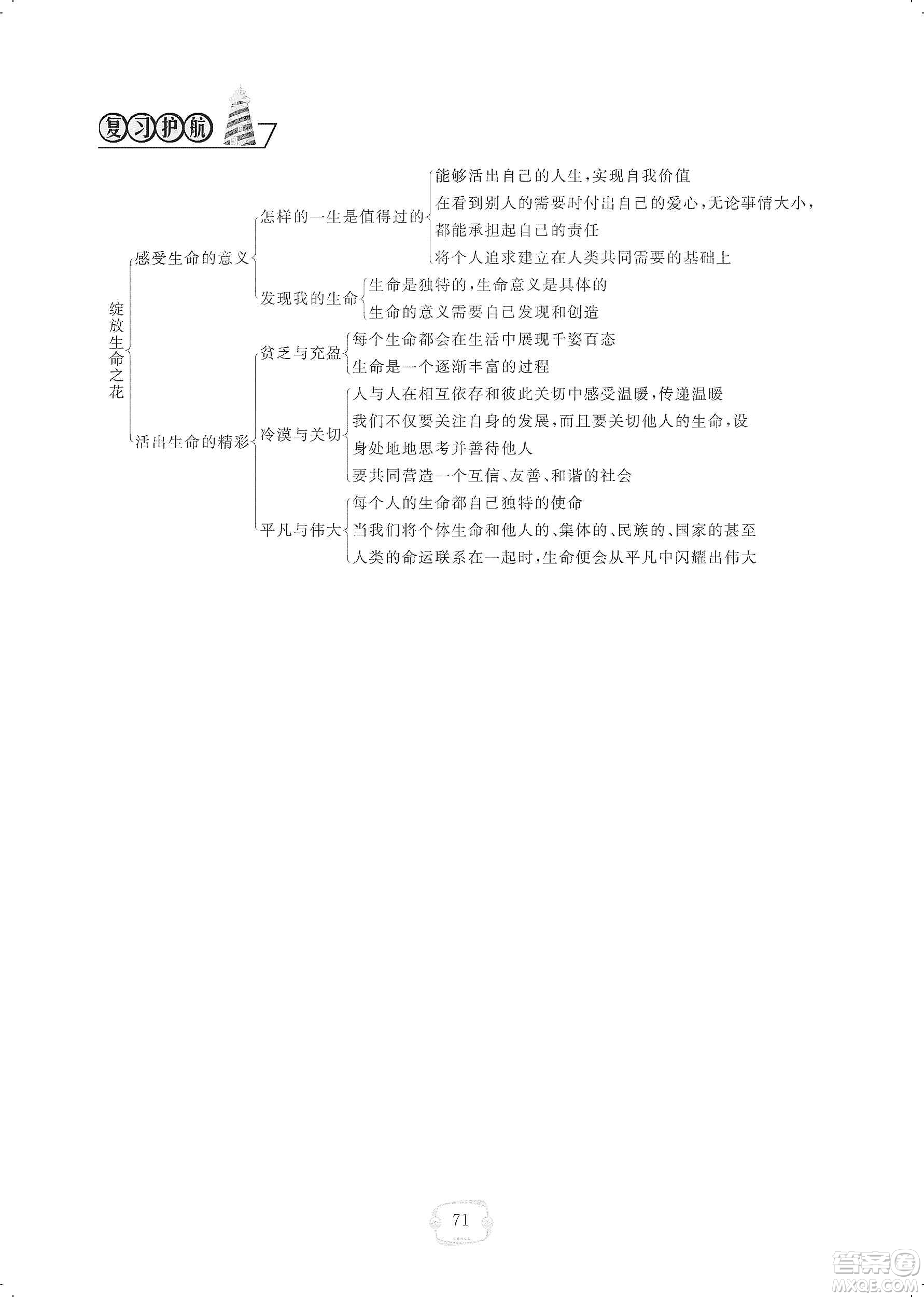 芝麻開花2019領(lǐng)航新課標(biāo)練習(xí)冊七年級道德與法治上冊人教版答案