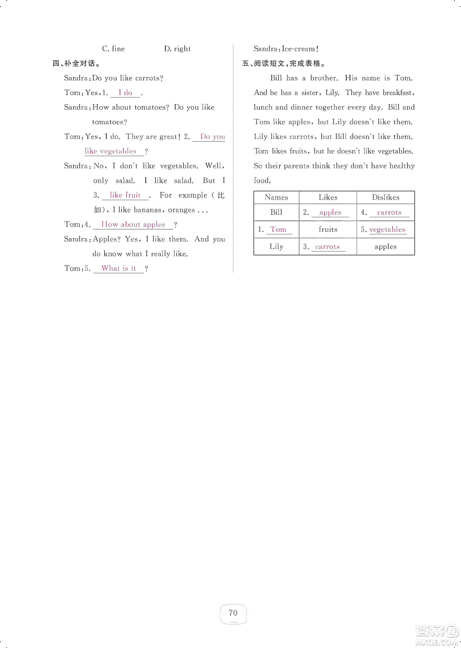 芝麻開花2019領(lǐng)航新課標練習(xí)冊七年級英語上冊人教版答案