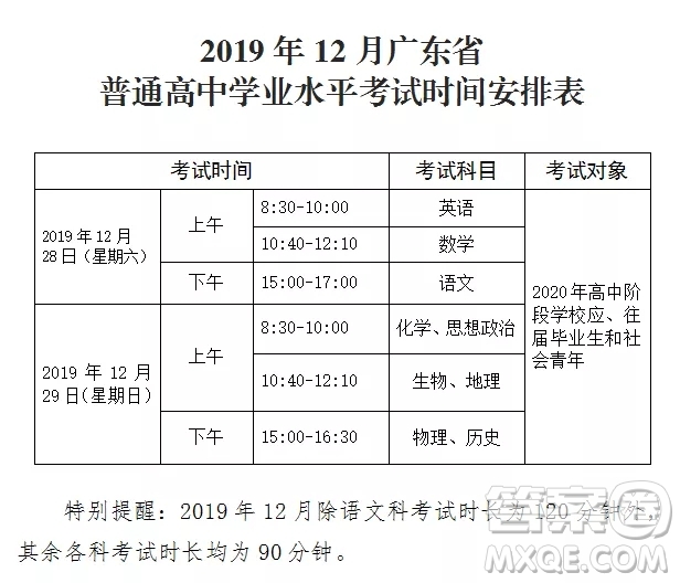 廣東省普通高中學(xué)業(yè)水平考試報(bào)名系統(tǒng)平臺(tái)登錄