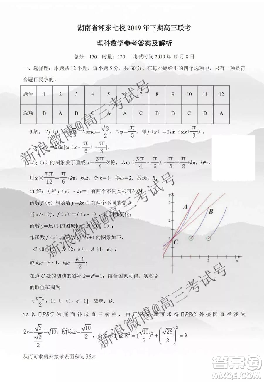 湖南省湘東七校2020屆高三12月聯(lián)考理科數(shù)學(xué)答案