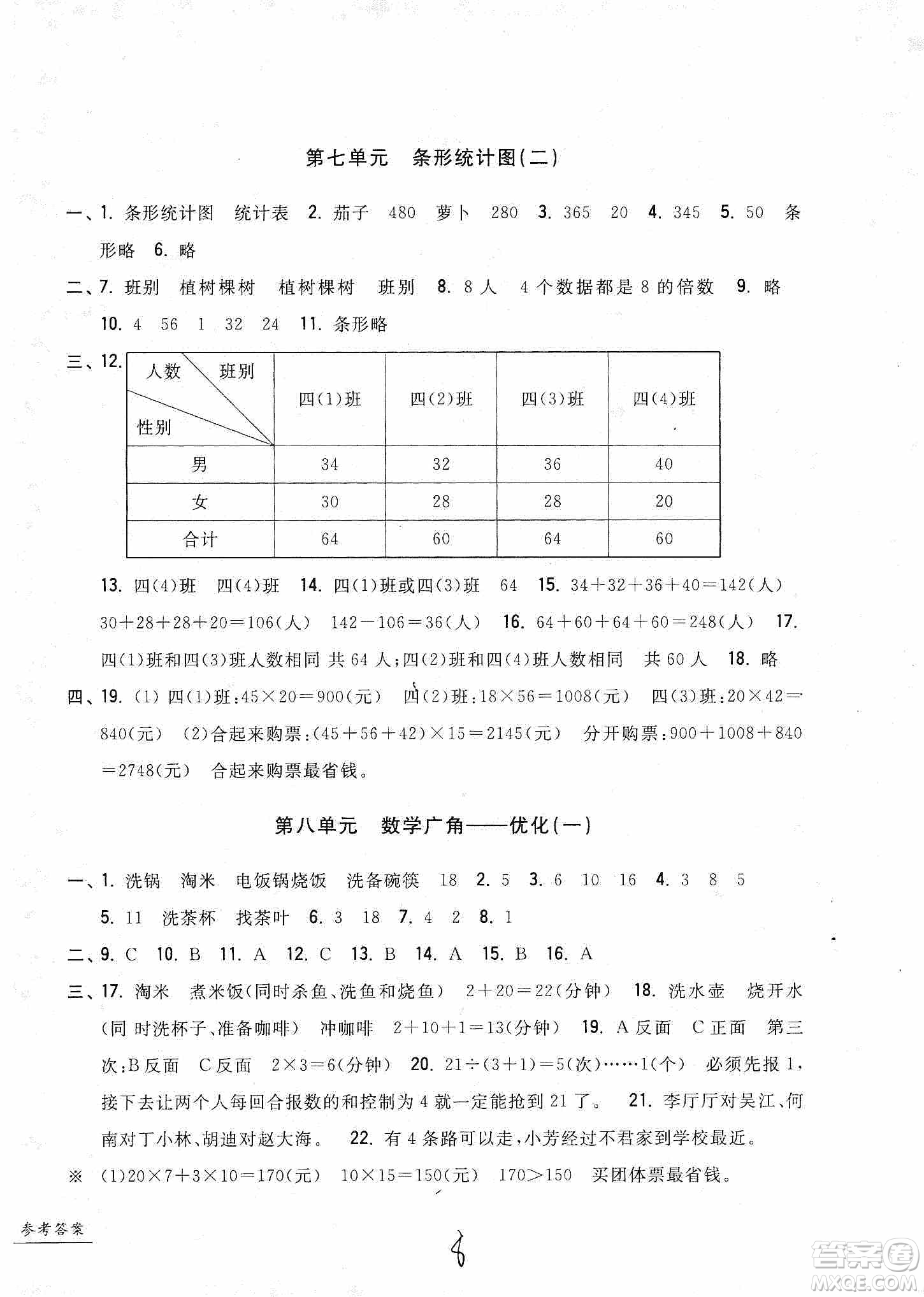 浙江工商大學出版社2019一卷一練單元同步測試卷四年級上冊數(shù)學人教版答案