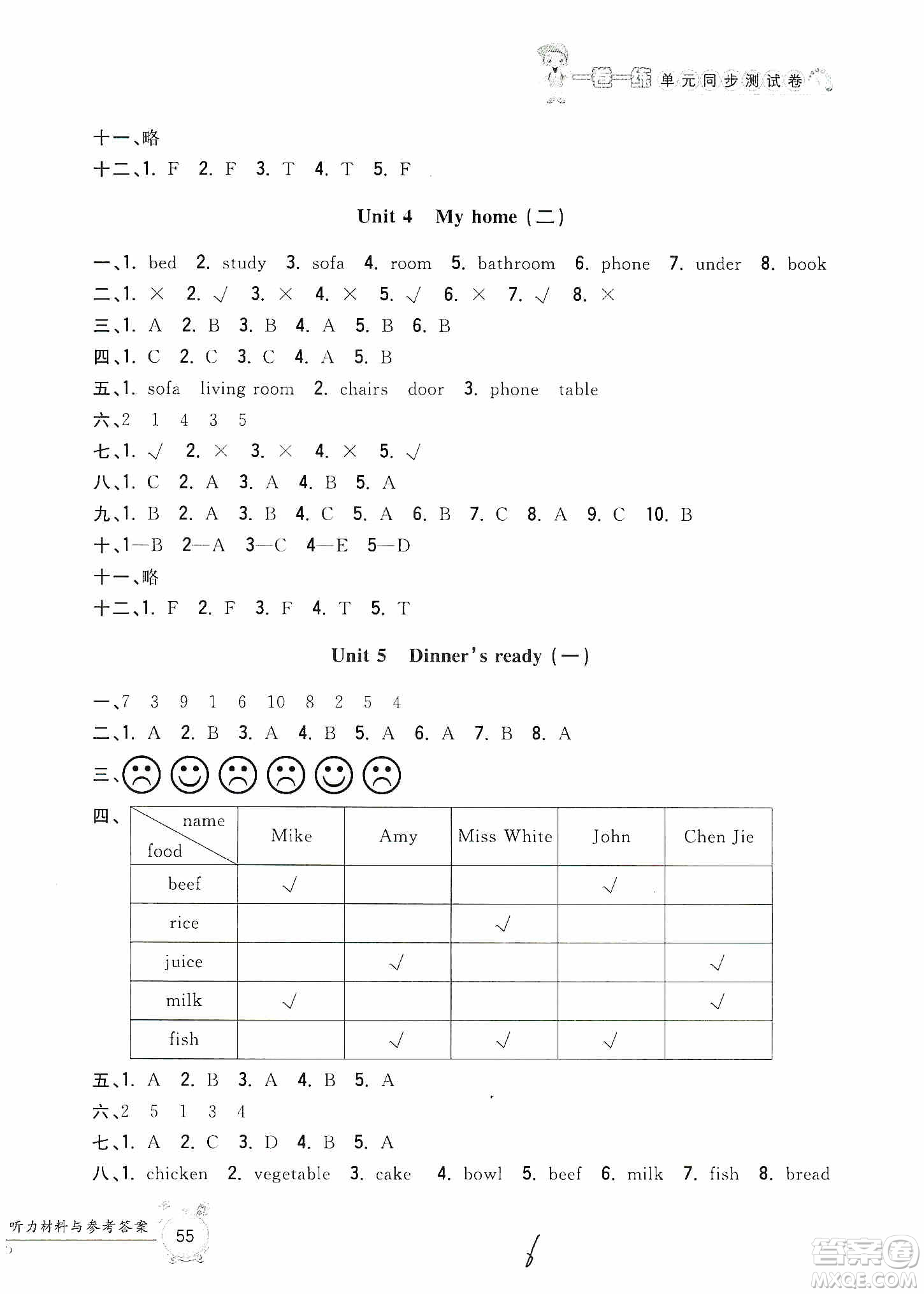 浙江工商大學(xué)出版社2019一卷一練單元同步測(cè)試卷四年級(jí)英語上冊(cè)人教PEP版答案