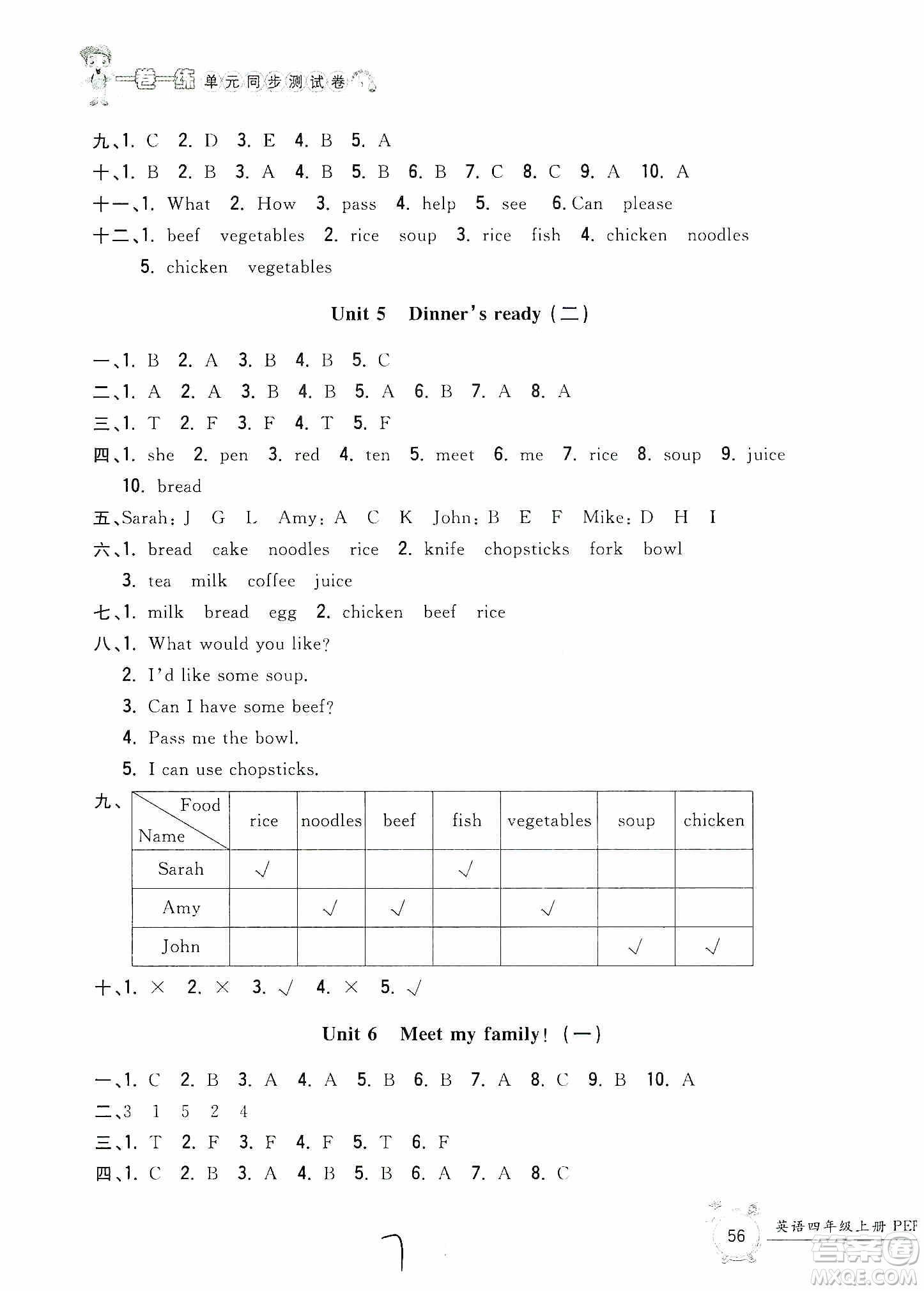 浙江工商大學(xué)出版社2019一卷一練單元同步測(cè)試卷四年級(jí)英語上冊(cè)人教PEP版答案