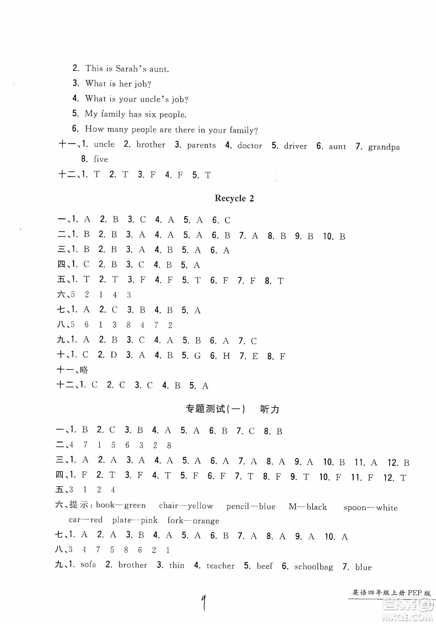 浙江工商大學(xué)出版社2019一卷一練單元同步測(cè)試卷四年級(jí)英語上冊(cè)人教PEP版答案