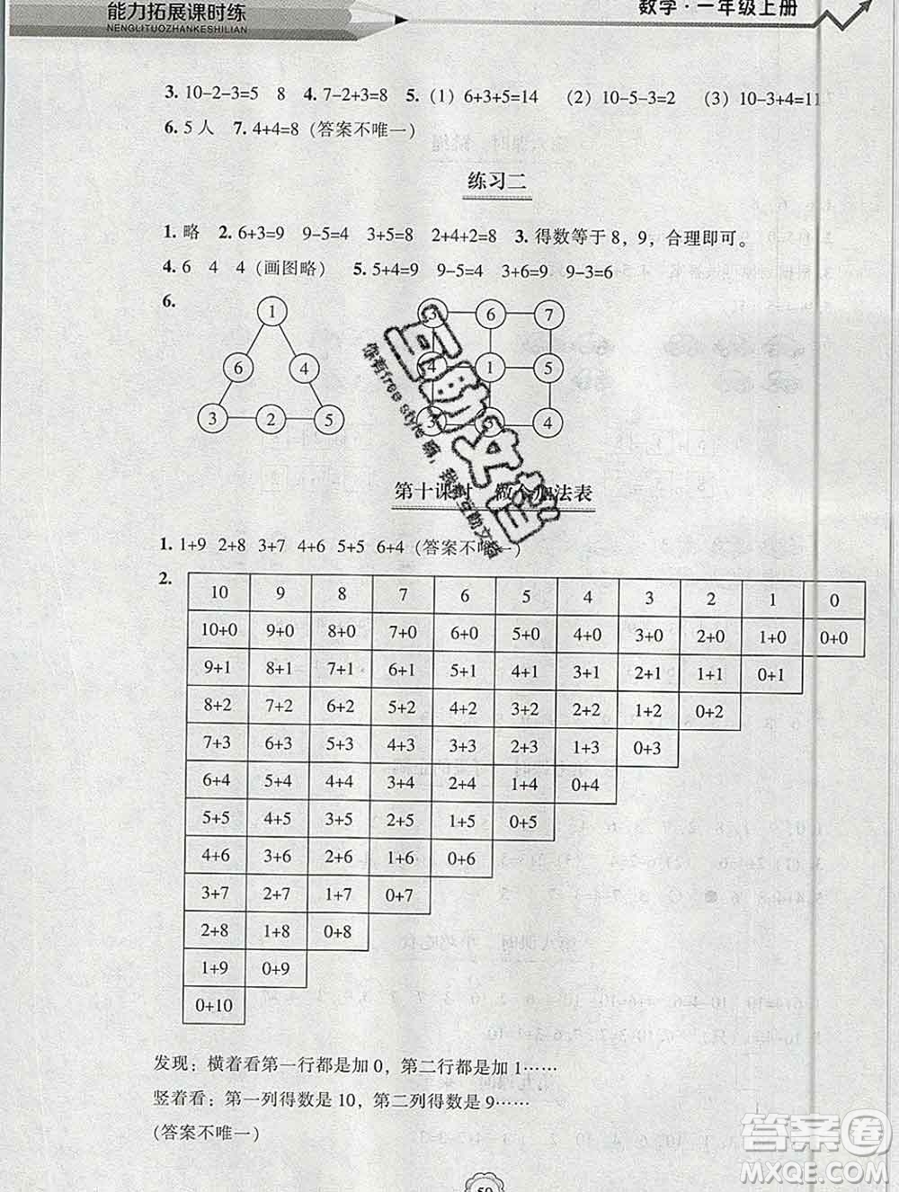 遼海出版社2019秋能力拓展課時(shí)練一年級(jí)數(shù)學(xué)上冊(cè)北師大版答案