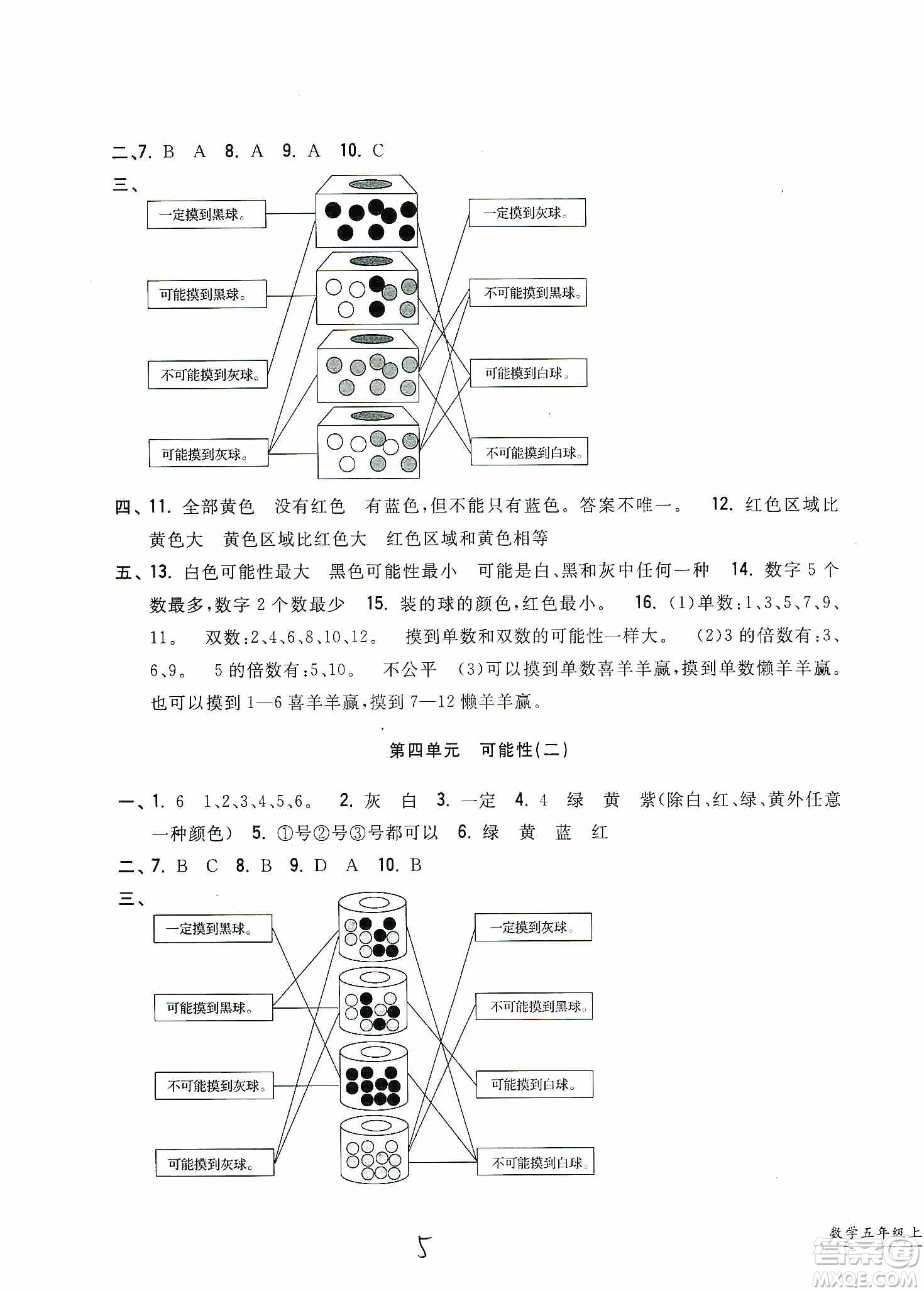 浙江工商大學出版社2019一卷一練單元同步測試卷五年級數學上冊人教版答案