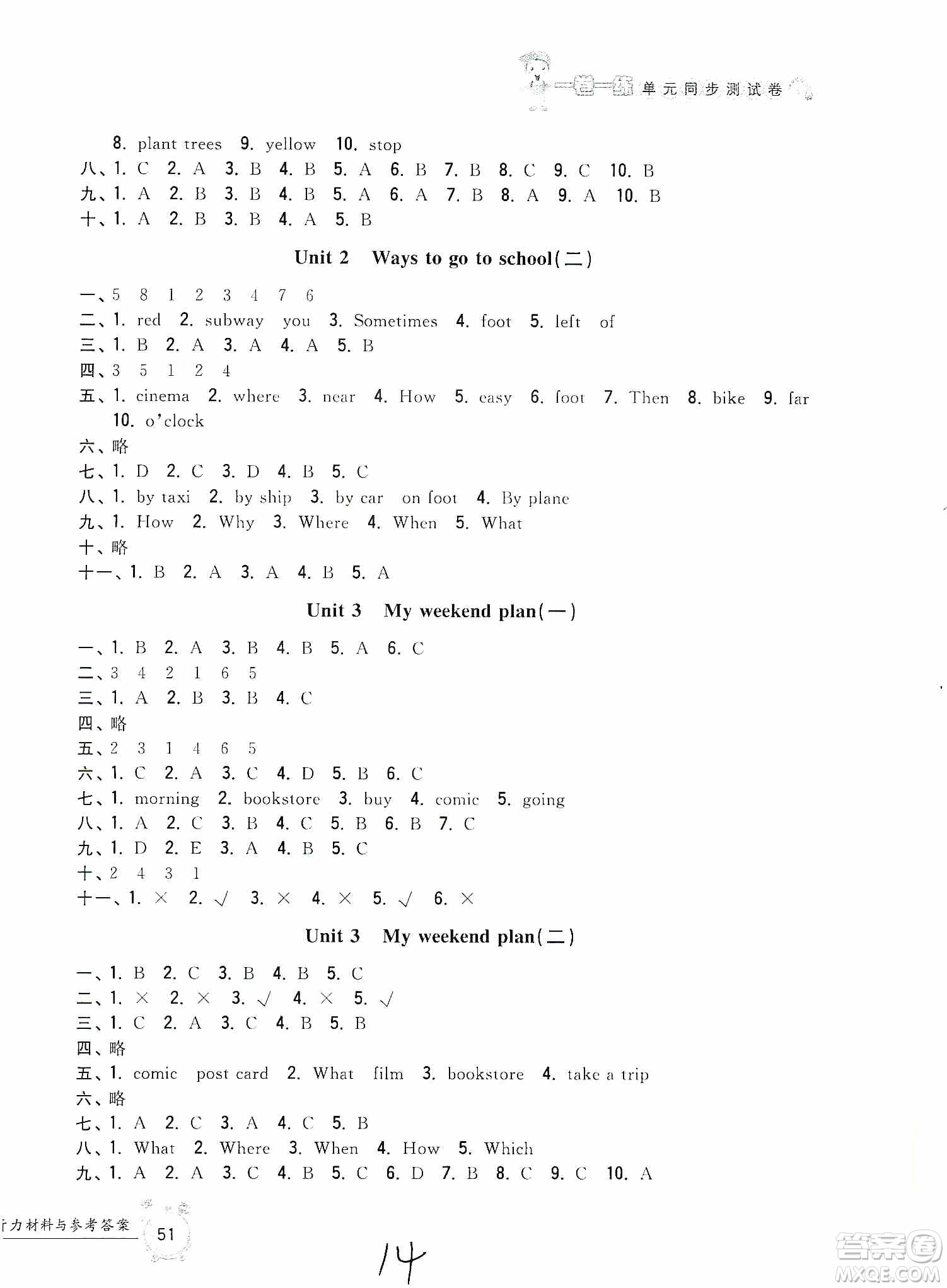 浙江工商大學(xué)出版社2019一卷一練單元同步測試卷六年級英語上冊人教PEP版答案