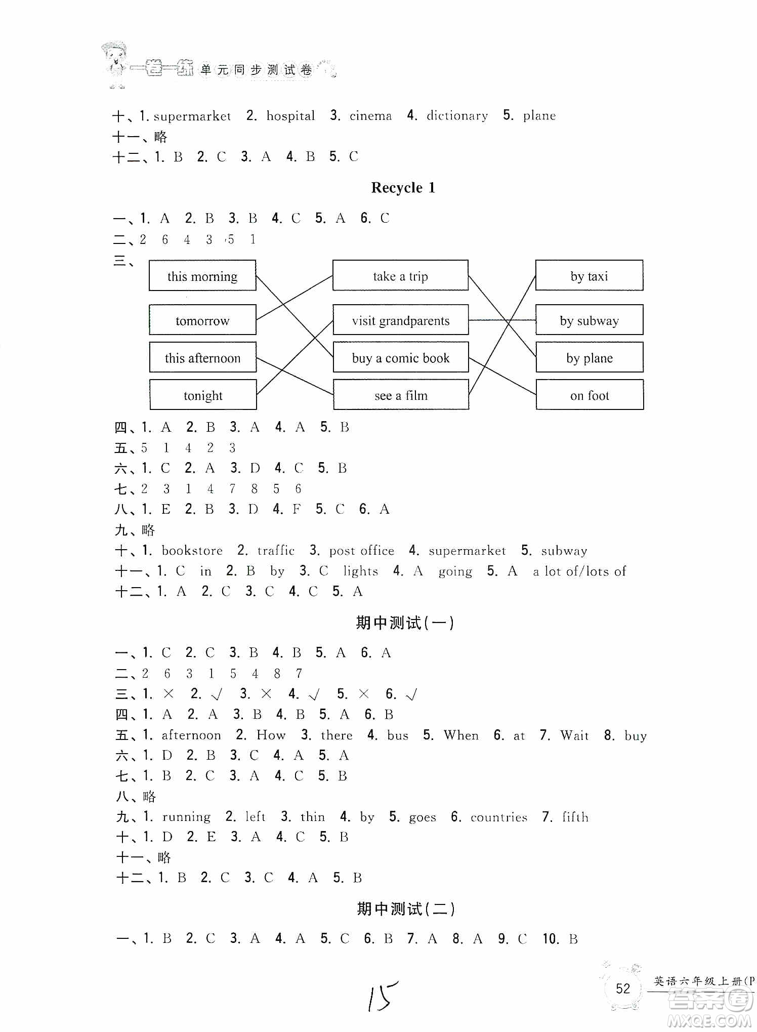 浙江工商大學(xué)出版社2019一卷一練單元同步測試卷六年級英語上冊人教PEP版答案