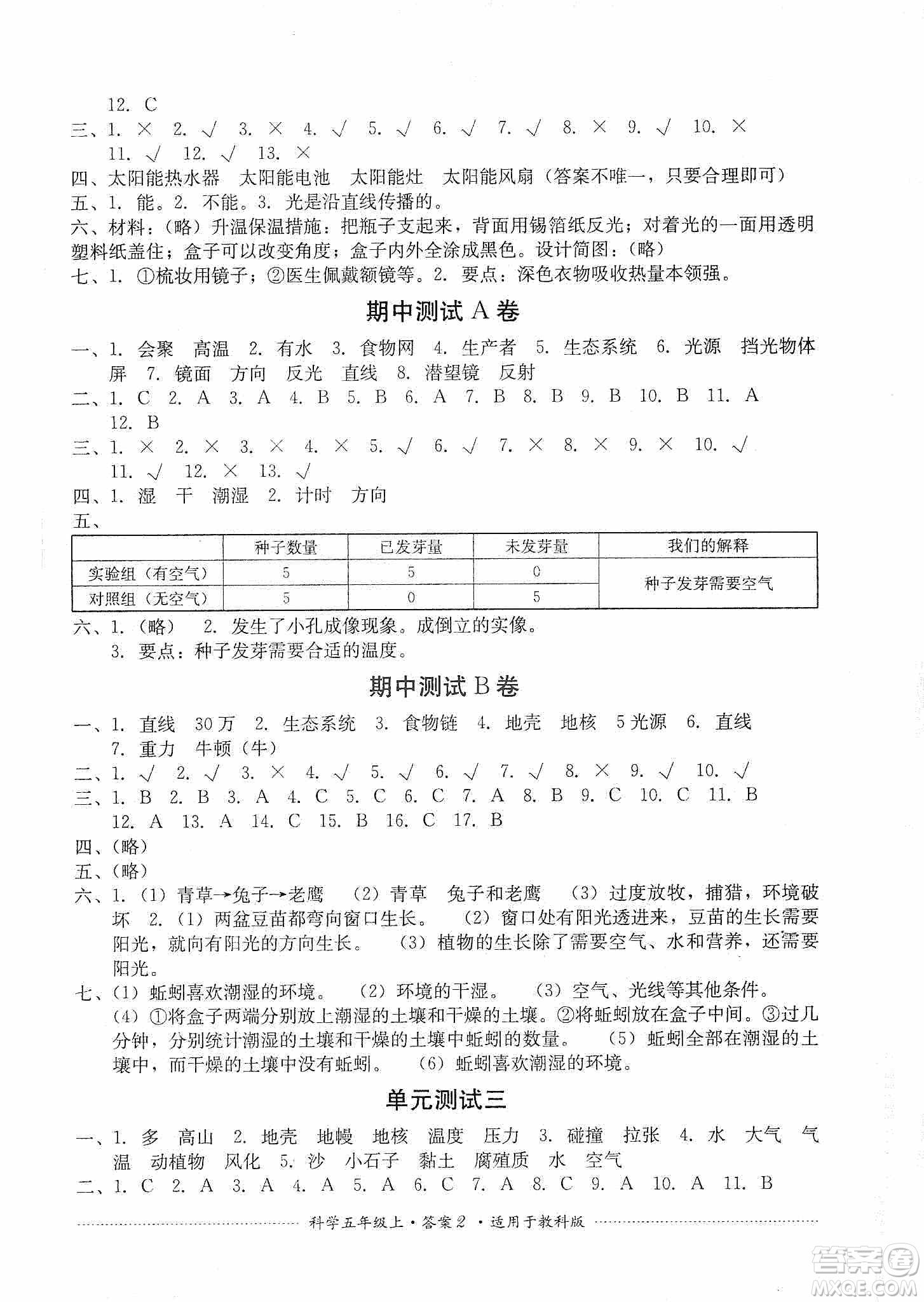 四川教育出版社2019課程標(biāo)準(zhǔn)小學(xué)單元測試五年級科學(xué)上冊教科版答案