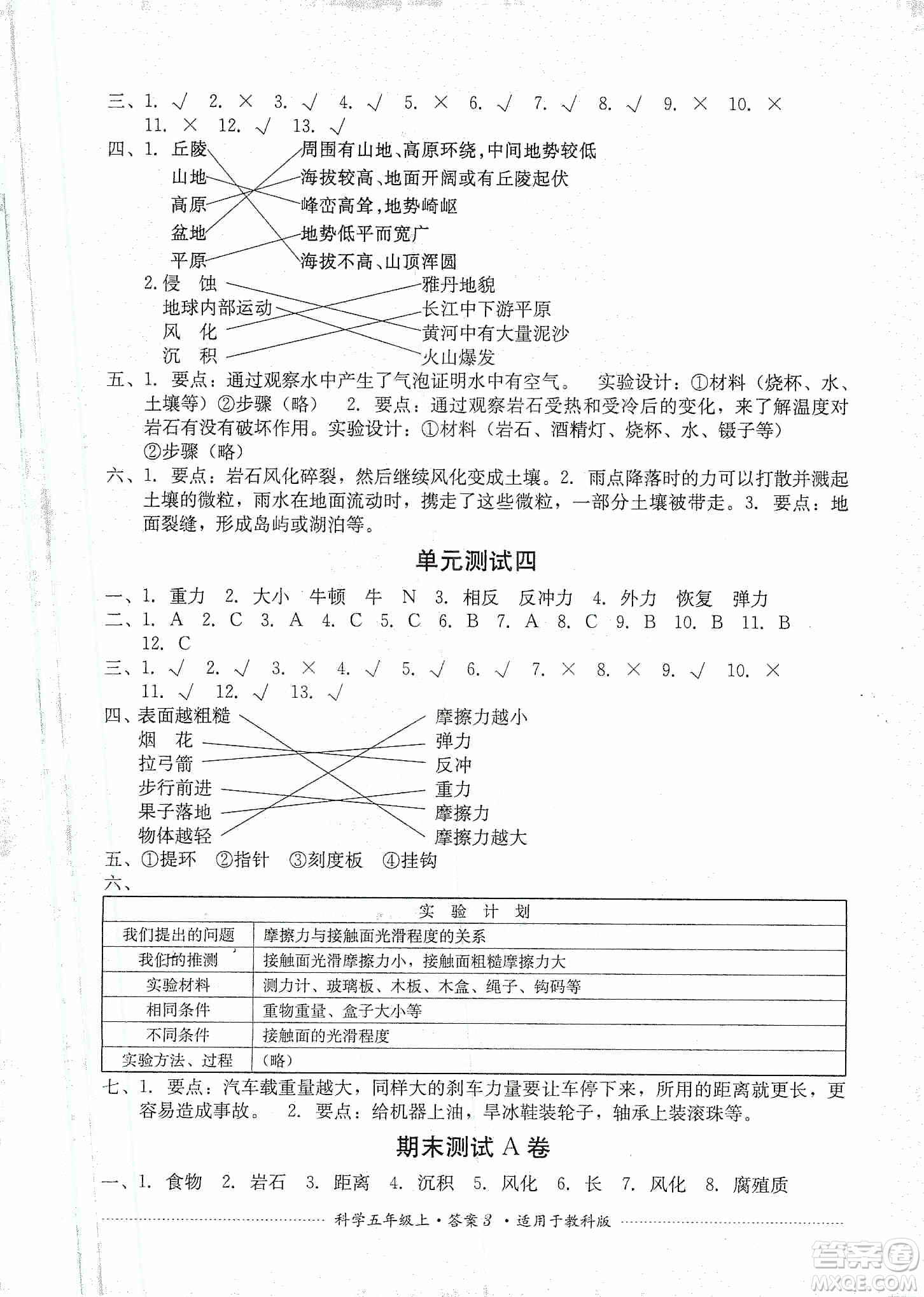 四川教育出版社2019課程標(biāo)準(zhǔn)小學(xué)單元測試五年級科學(xué)上冊教科版答案