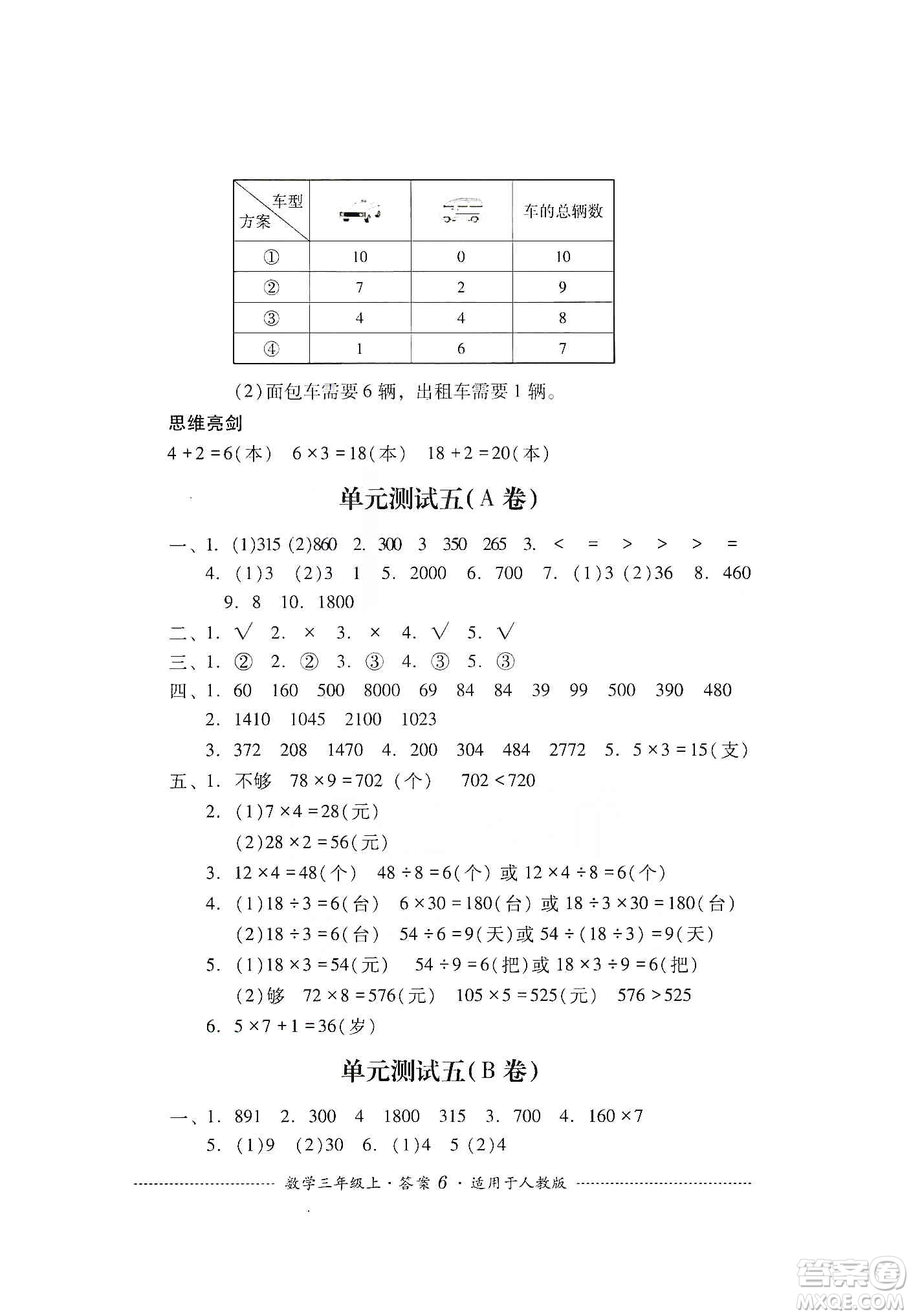 四川教育出版社2019課程標(biāo)準(zhǔn)小學(xué)單元測試三年級數(shù)學(xué)上冊人教版答案