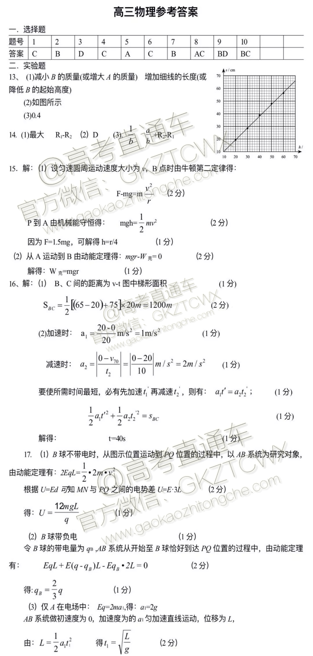 2020屆湖南省五市十校教研共同體聯(lián)考物理試題及參考答案