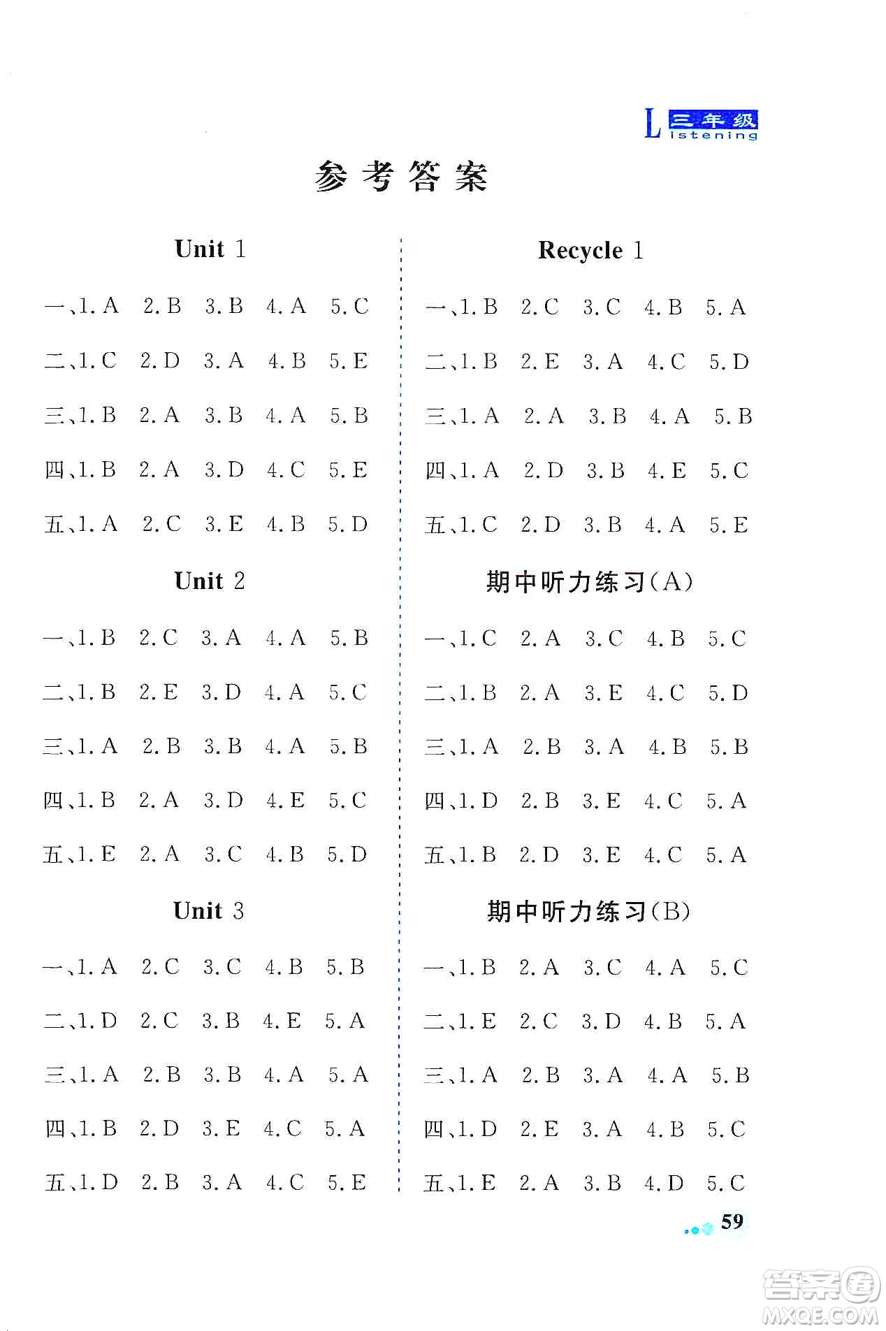 山東科學(xué)技術(shù)出版社2019英語同步聽力練習(xí)冊(cè)三年級(jí)上冊(cè)答案