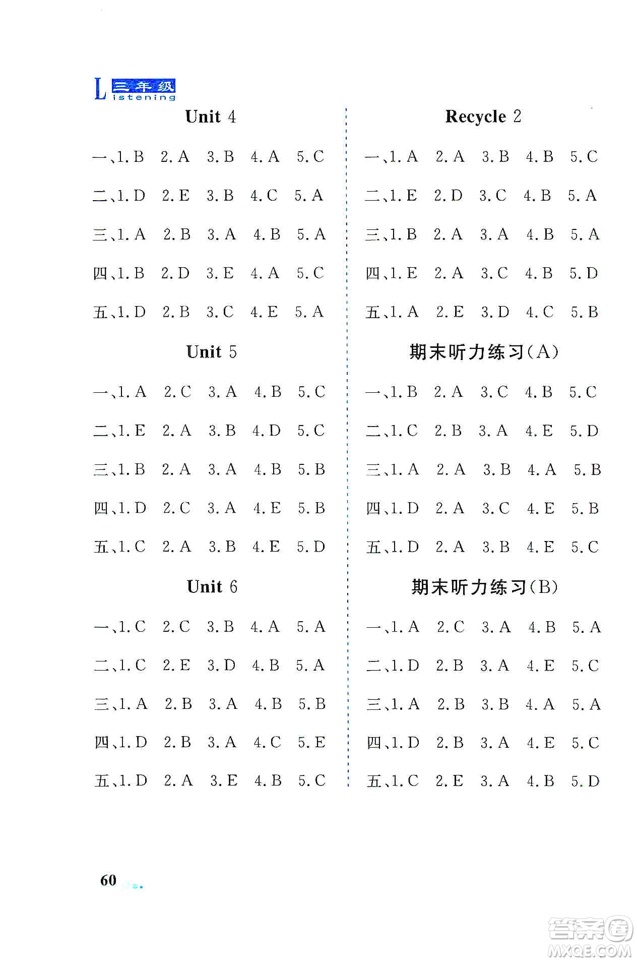 山東科學(xué)技術(shù)出版社2019英語同步聽力練習(xí)冊(cè)三年級(jí)上冊(cè)答案