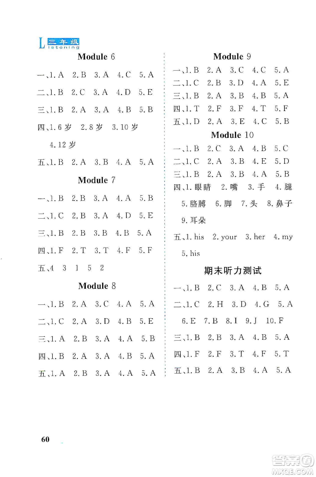 山東科學(xué)技術(shù)出版社2019英語(yǔ)同步聽(tīng)力練習(xí)冊(cè)三年級(jí)上冊(cè)精編版答案