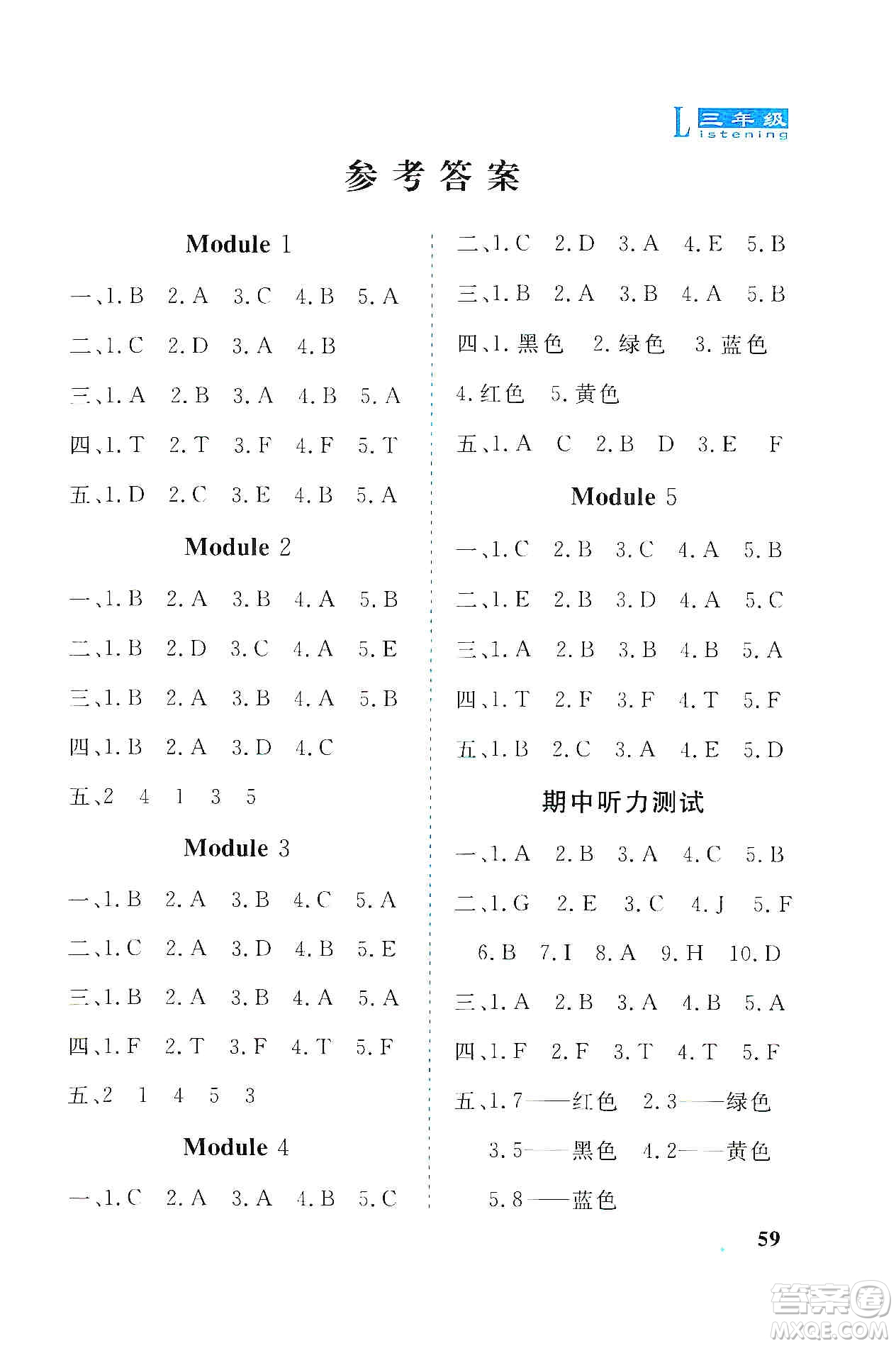 山東科學(xué)技術(shù)出版社2019英語(yǔ)同步聽(tīng)力練習(xí)冊(cè)三年級(jí)上冊(cè)精編版答案