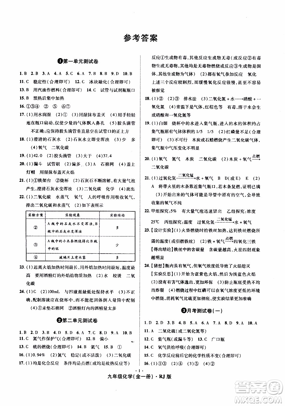 2019年魔力一卷化學(xué)九年級全一冊RJ版人教版參考答案