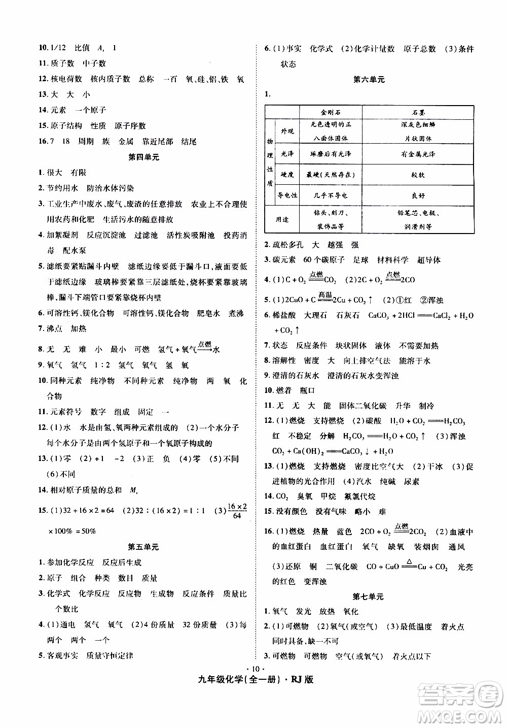 2019年魔力一卷化學(xué)九年級全一冊RJ版人教版參考答案