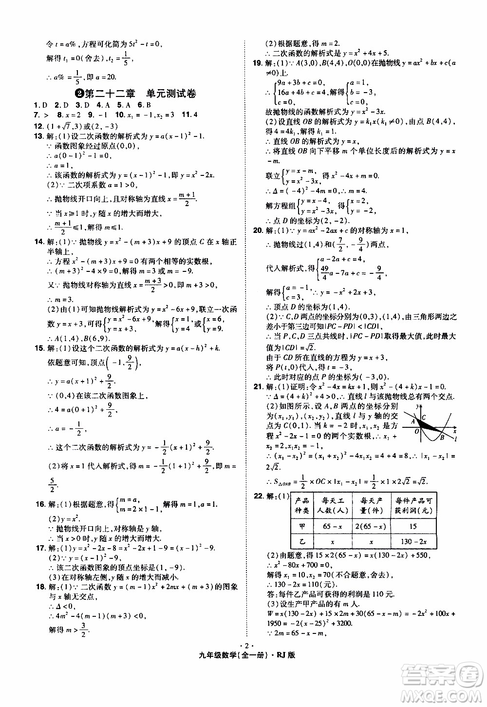 2019年魔力一卷數(shù)學(xué)九年級全一冊RJ版人教版參考答案