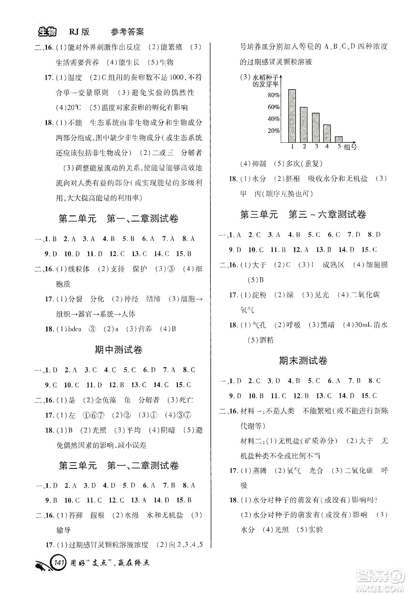 銘文文化2019支點七年級生物上冊人教版江西專版答案